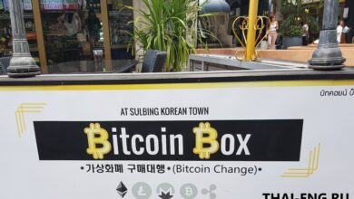 Photo of Способы заработка на инвестициях в криптовалюты