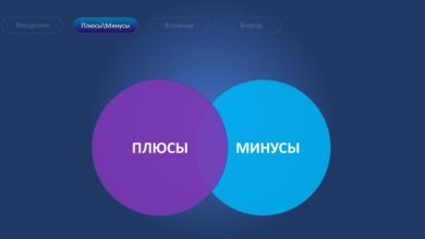 Photo of Плюсы и минусы безналичных платежей